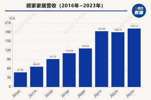 记者：沙特去年约7000万欧报价卡塞米罗，仍有意今夏引进他